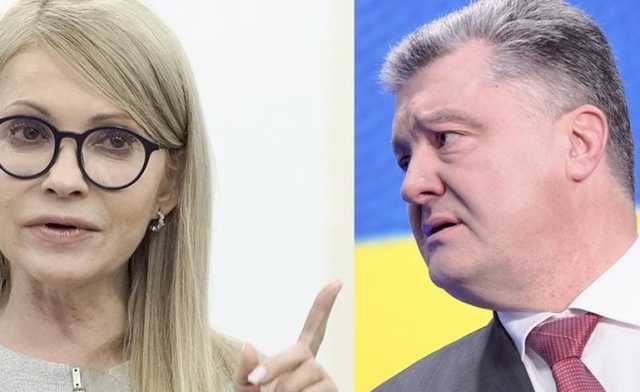 «Батькивщина» значительно опережает «БПП» в избирательном рейтинге – опрос