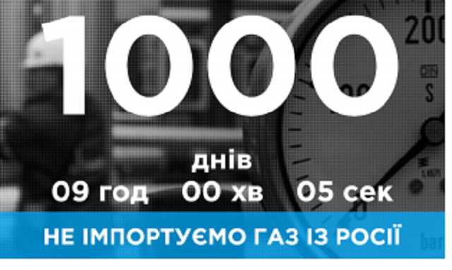 Сегодня ровно 1000 дней как Украина живет без поставок газа из России