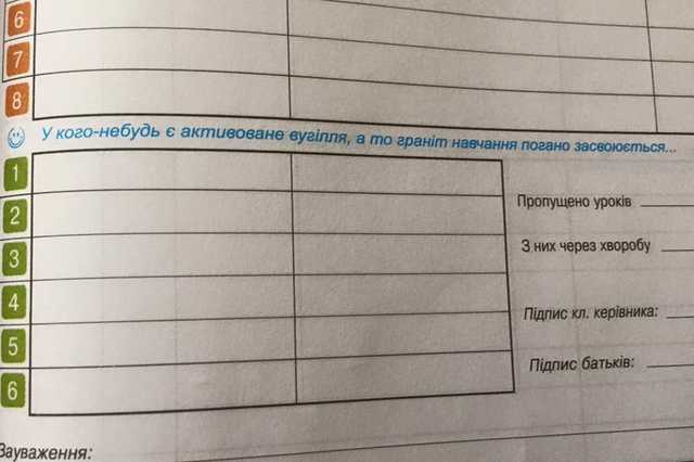 Во Львовских школах выдают дневники со страховым полисом