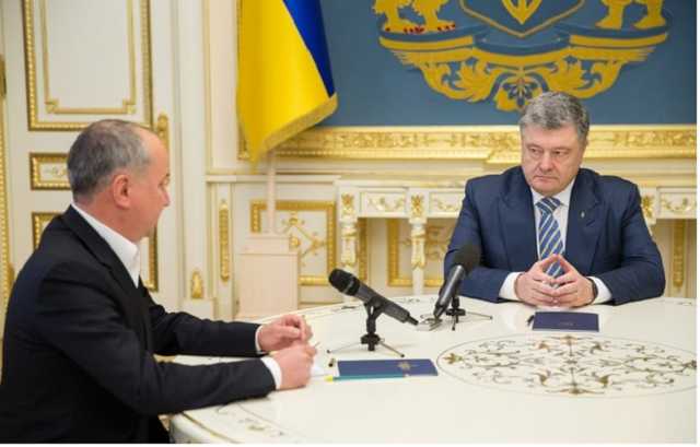 Порошенко использует СБУ для слежки за конкурентами – Лещенко