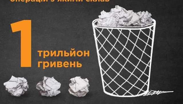 Нацкомиссия остановила оборот “мусорных ценных бумаг” на 1 триллион гривен
