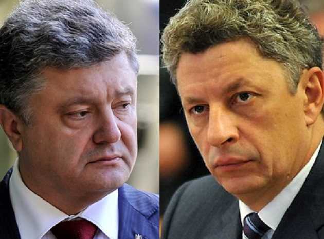 Единый кандидат от юго-востока – это игра в поддавки в пользу Порошенко, – политолог