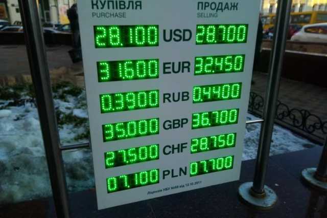 Нацбанк отказался вводить ограничения на подорожании доллара. Курс летит вверх