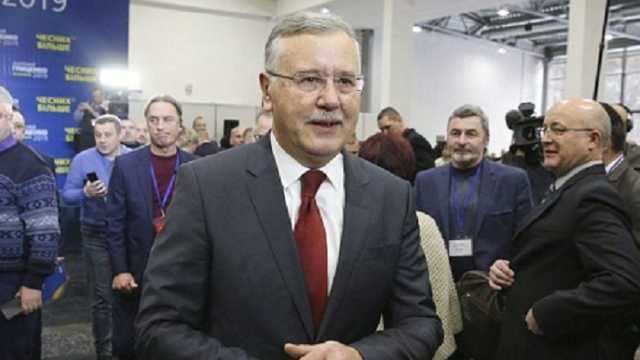 Гриценко сообщил, о чем его расспрашивали следователи СБУ