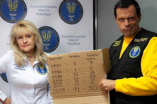 Установлен «антирекорд» по количество желающих занять пост президента — Нацреестр рекордов