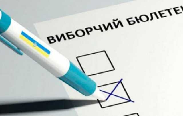 Президентські вибори: хто керує країною насправді