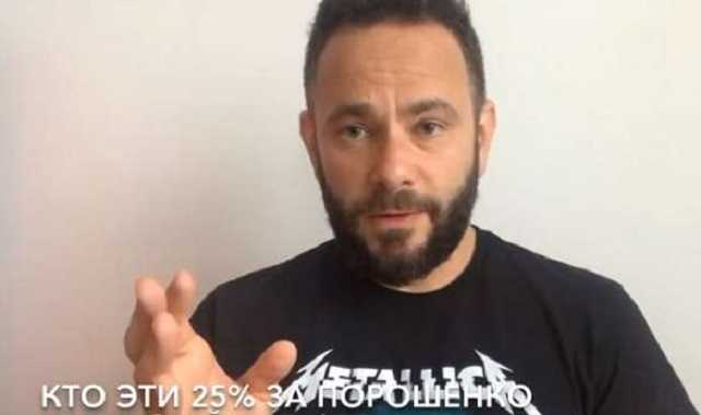 Журналист высмеял «интеллектуалов» с аватарками «Дякую» и «25%»