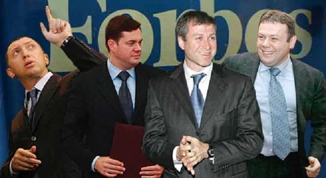 Российские олигархи возглавили рейтинг инвесторов Великобритании