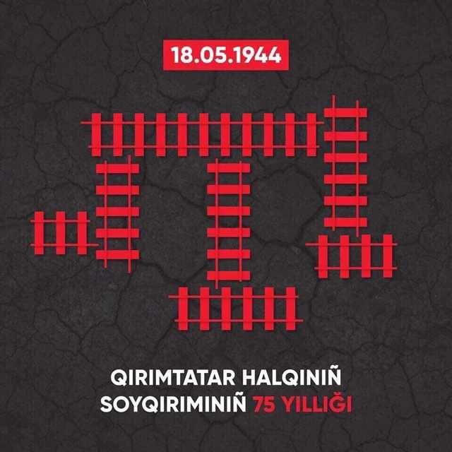 Зеленский: Мы освободим родину крымских татар от оккупации