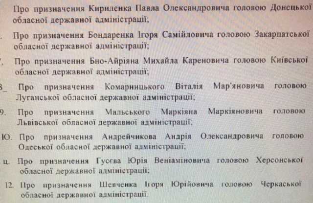 Розенко оприлюднив частину кандидатів, яких Зеленський пропонує в губернатори