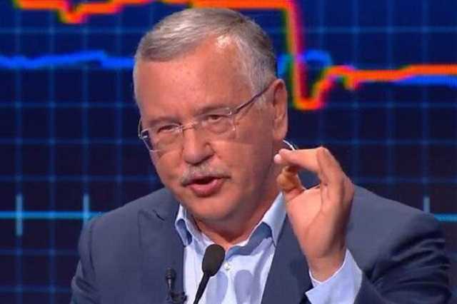 Посадить каждого 5-го нардепа: Гриценко призвал Зеленского "обновить" тюрьмы