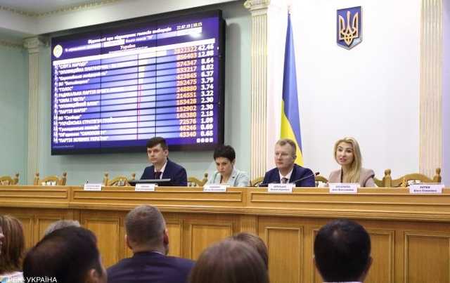 Так и не объявили победителя: ЦИК распустил комиссию на 210 округе