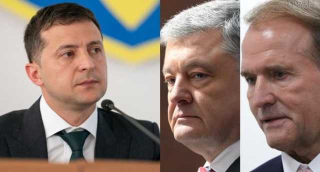 Ни у Порошенко, ни у Медведчука сегодня нет реального влияния - Швец