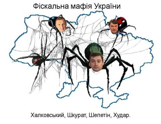 Фіскальна мафія України: схеми та “дахувальники”