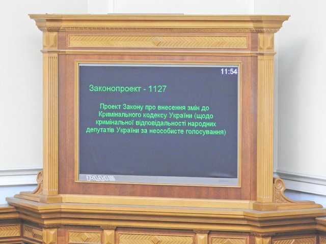 Рада відмовилася за «кнопкодавство» садити в тюрму. Законопроект ОПЗЖ підтримало семеро «слуг народу»