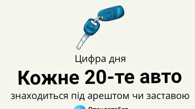 Каждый двадцатый автомобиль в Украине находится под арестом - Opendatabot