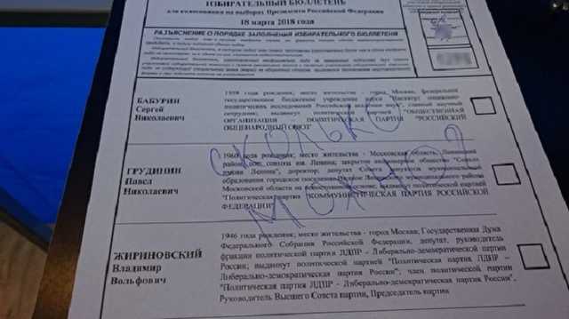 Уже десятый обвиняемый член УИК с округа, где победил Балога, признал свою вину