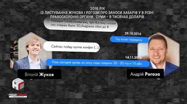 Дело Гладковских: суд определил залог бухгалтеру фирмы