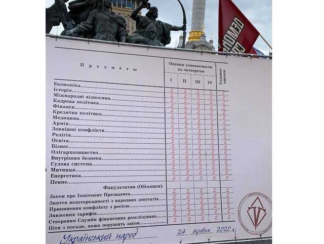 Советник Ермака ошибся по Фрейду, назвав вчерашние протесты «театром скоморохов»