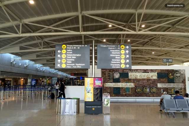 В аэропортах Кипра пассажиров будут выборочно тестировать на коронавирус