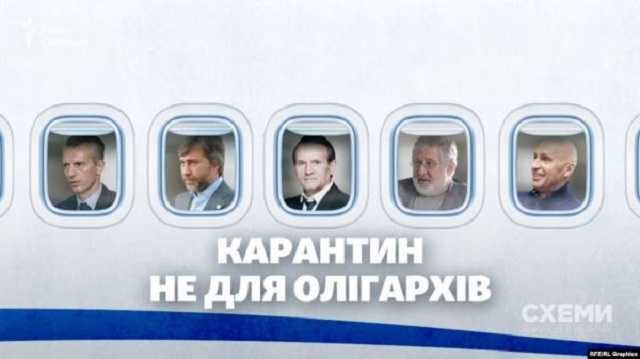 Як олігархи, за сприяння СБУ та влади, плювали на карантин та на закони