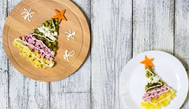 Новогодний стол в пандемию: как изменятся цены и меню