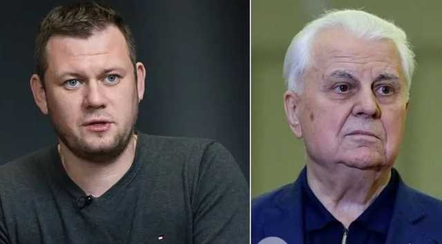 Казанский: Россия хочет кусок нашего суверенитета, Кравчук взбесил Москву