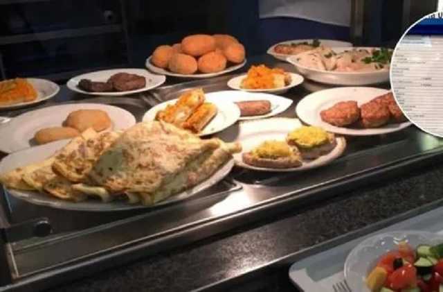 В Сети появилось обновленное меню столовой в Верховной Раде