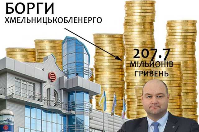 Рейдери на «Хмельницькобленерго»: як розкрадається підприємство