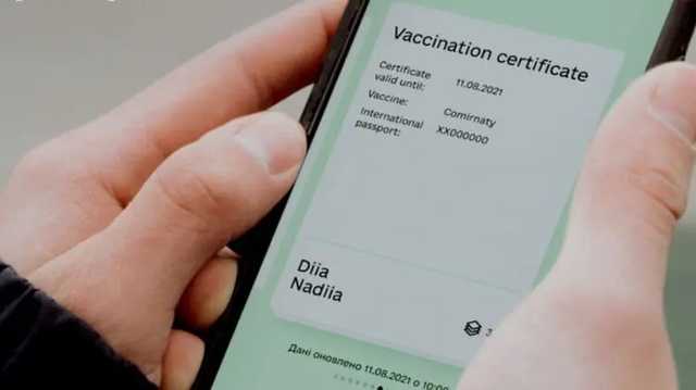 В Окружном админсуде Киева оспаривают проверку ковид-сертификатов в общественных местах