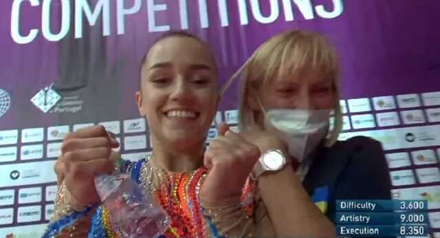 Украина впервые в истории выиграла чемпионат мира по аэробике