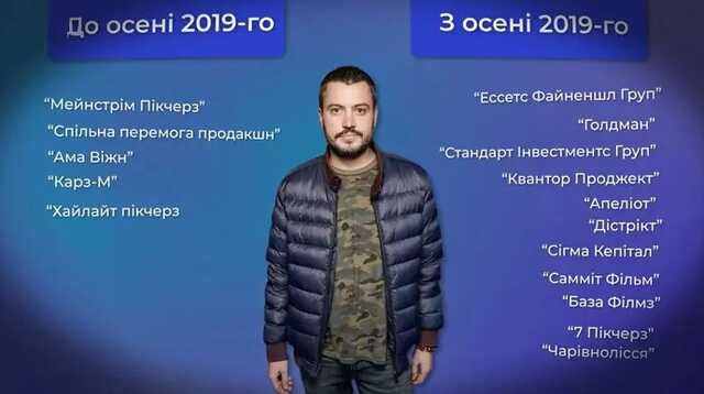 ЗМІ: Партнер Єрмака почав входити до будівельного бізнесу Столара-Медведчука