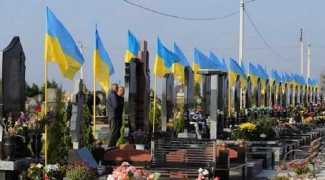 Історії 13 українців польського походження які загинули смертю хоробрих у війні проти рашизму