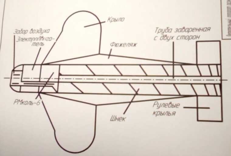 Український винахідник представив проєкт літального апарату з молекулярним принципом руху