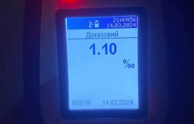 На Київщині патрульні зупинили водійку мотоцикла: їздила п’яною та без прав