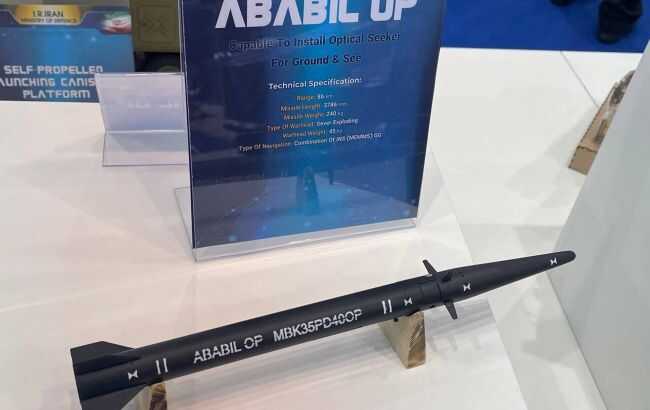 Іран може передати РФ сотні балістичних ракет