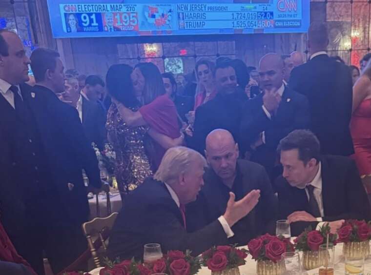 Трамп почав святкувати перемогу ще до оголошення підсумків виборів