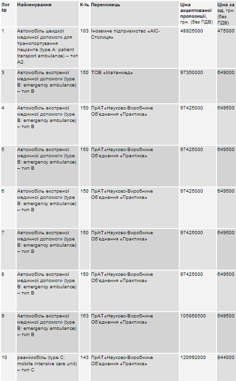 Фото с сайта nashigroshi.org Фото с сайта nashigroshi.org dqxikeidqxidqrant