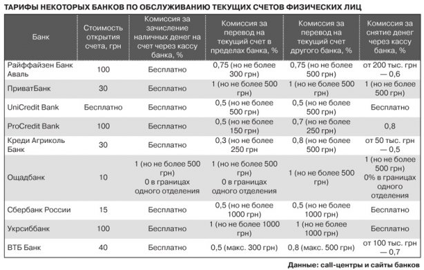 tabl1 dqxikeidqxidqeant