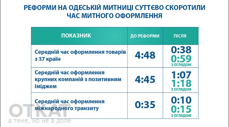 мыт1 dqxikeidqxidqeant