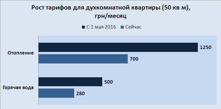 тепло.PNG тепло.PNG