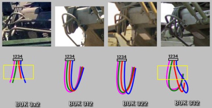 buk-cables-2