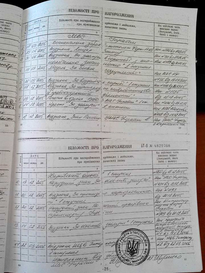 копия трудовой книжки Юрия Луценко