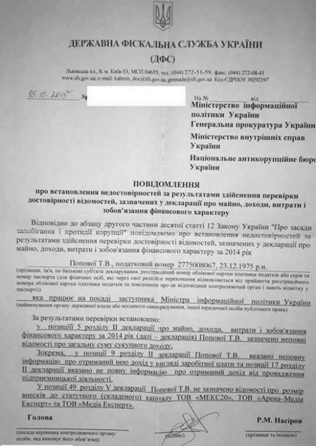 Насиров Попова