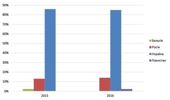 Screenshot_1 dqxikeidqxidqeant