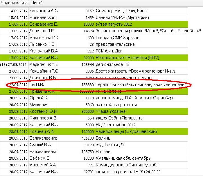 123 dqxikeidqxidqrant