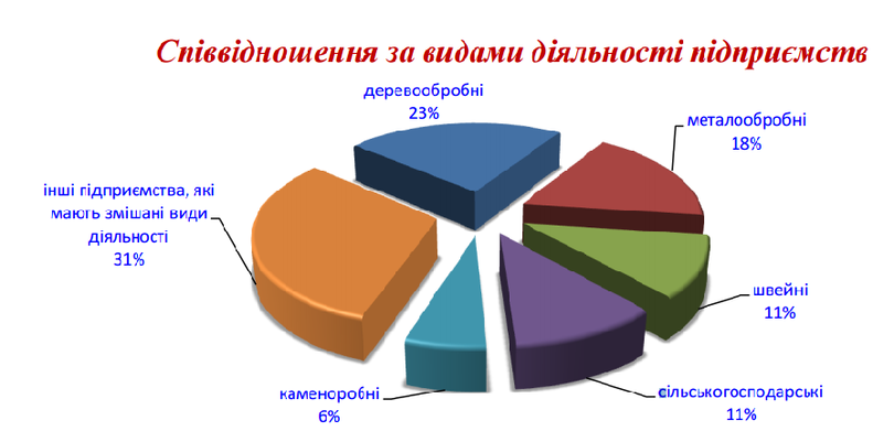 За даними Державної пенітенціарної служби dqxikeidqxidqeant