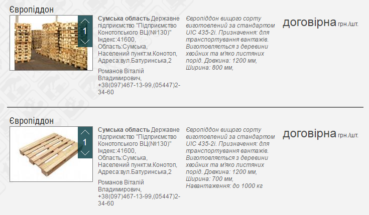 За даними Державної пенітенціарної служби