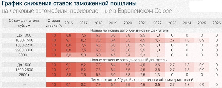 1_12 eiqrtiktidqkant