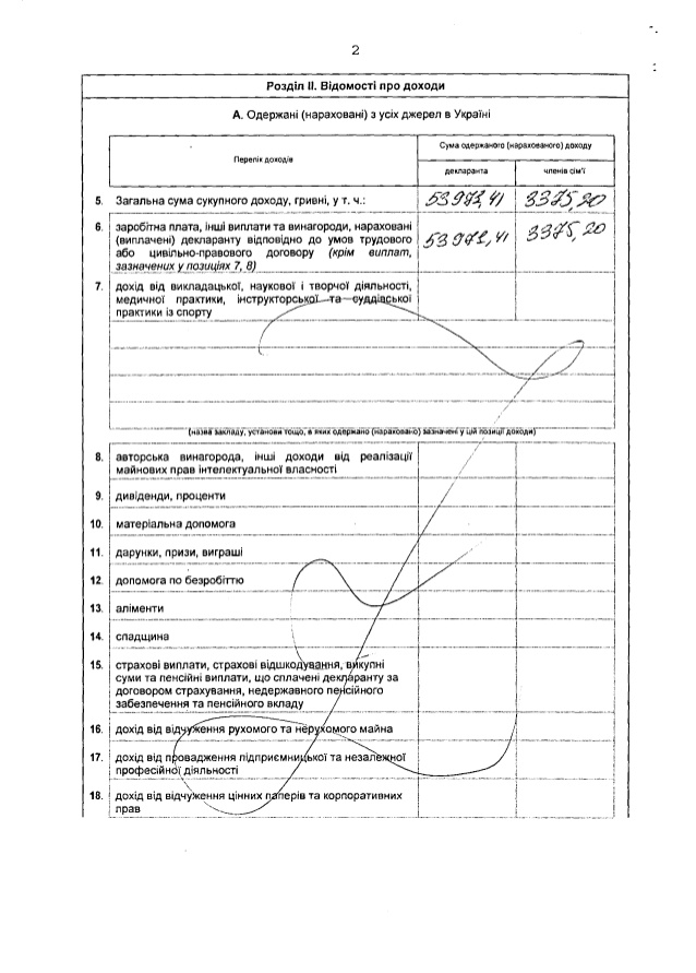 2
  II.          
.  ()     
 Ĳ
 ...